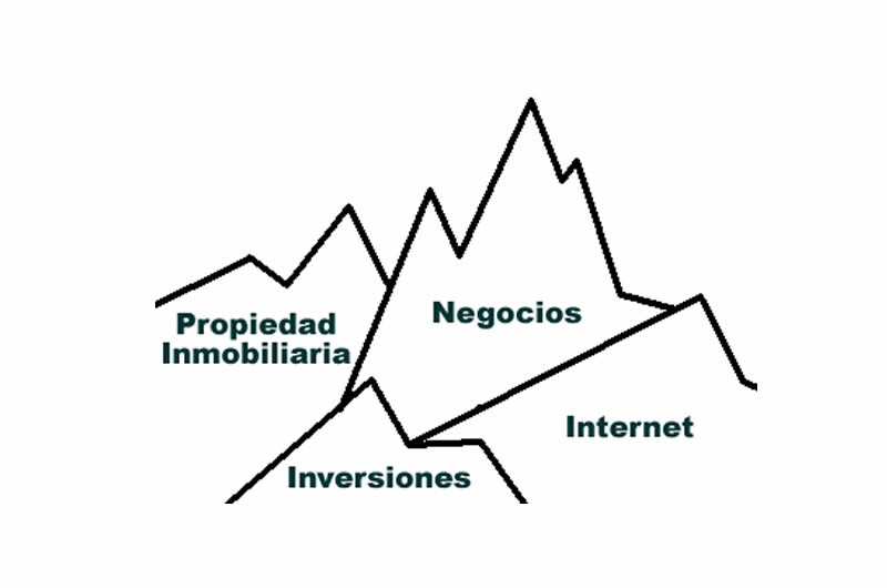 La montaña millonaria de Robert Allen